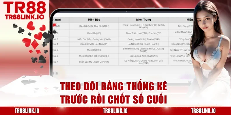 Theo dõi bảng thống kê trước rồi chốt số cuối